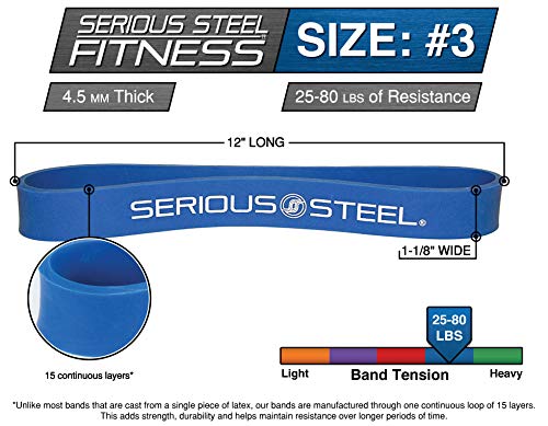 Short Resistance Bands - 12" by Serious Steel Fitness - color: #3 Blue