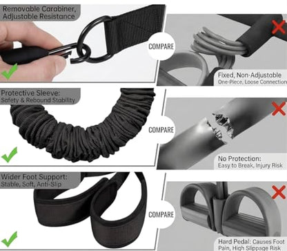 Pedal Resistance Band with Handle for Home Workout Core Fit