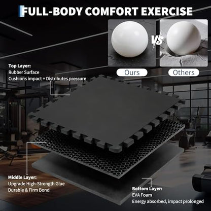 Garvee Exercise Equipment Mats 0.56" Thick 96 Sq ft Gym Flooring – 12 Tiles (24" x 24") Rubber Top with High Density EVA Foam, Interlocking Puzzle Workout Mats for Home Gym Exercise– Black