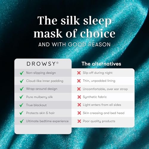 DROWSY Silk Sleep Mask - Face-Hugging, Padded Cocoon for Luxury Sleep in Total Darkness - 100% Pure Mulberry Silk (Green Sapphire) - color: Green Sapphire, size: 1 Count (Pack of 1)