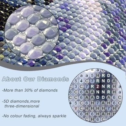 FHBUBPUP Wolf Diamond Art Kits for Adults, Diamond Painting Kits for Beginners - DIY Full Drill Round Dot Gem Art, Craft Gift Suitable for Home Wall Decoration 12×12Inch