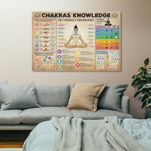 Yoga Poses Poster Chakra Knowledge 7 Chakra for Beginners Canvas Wall Art Aesthetic Decorative Painting Living Roomstyle 12x18inch(30x45cm) - size: 18"L x 12"W