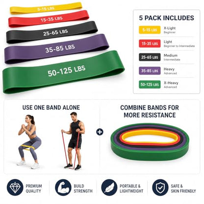 5 Pack Pull Up Assist Bands, Resistance Bands for Home Gym Training