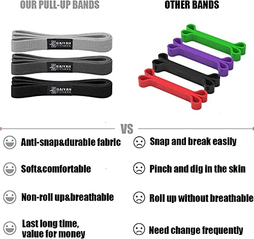 76 Inch Extra Long Fabric Resistance Band with Workout Guide for Men & Women, Non-Slip,up to 150 LBS for Strength Training, Pull-Up Assist, Yoga & Physical Therapy - color: Gray/Dark Gray/Black