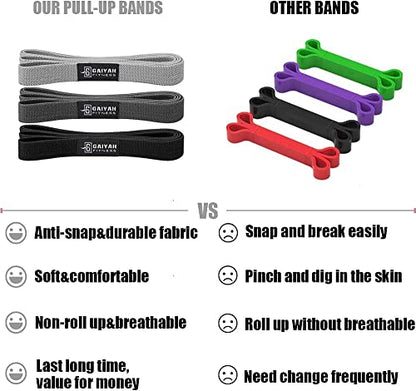 76 Inch Extra Long Fabric Resistance Band with Workout Guide for Men & Women, Non-Slip,up to 150 LBS for Strength Training, Pull-Up Assist, Yoga & Physical Therapy - color: Gray/Dark Gray/Black