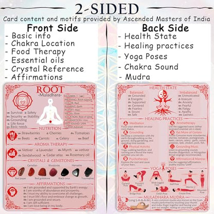 7 Chakra Cards ＆1Hidden Chakra Cheat Sheet Cards with Crystals Quick Reference Guides, Food Therapy,Meditations,Affirmations,Aromatherapy,Yoga Poses,Mudras - 5.2" x 7.2" 2-Sided Waterproof Cards