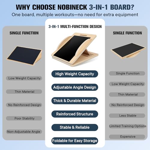 Versatile Wooden Slant Board, Convertible to Balance & Pilates Board, Adjustable Angles, Includes Full Pilates Kit, Supports Up to 360lbs, Calf Stretch, Squats, Knee, Ankle, Heel & Leg Training