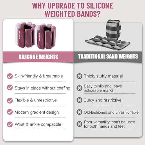 Ankle Wrist Weights for Women 2lbs/4lbs Pairs Adjustable Silicone Weights - color: Gradient Rose Mauve, size: 4 lbs Pair (2 lb Each)
