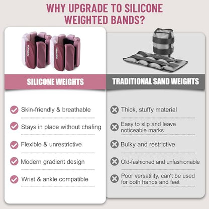 Ankle Wrist Weights for Women 2lbs/4lbs Pairs Adjustable Silicone Weights - color: Gradient Rose Mauve, size: 4 lbs Pair (2 lb Each)