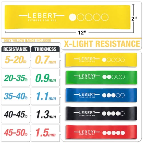 Lebert Mini Resistance Bands – 5 or 10 Pack Loop Bands - color: b) Yelow 10 Pack