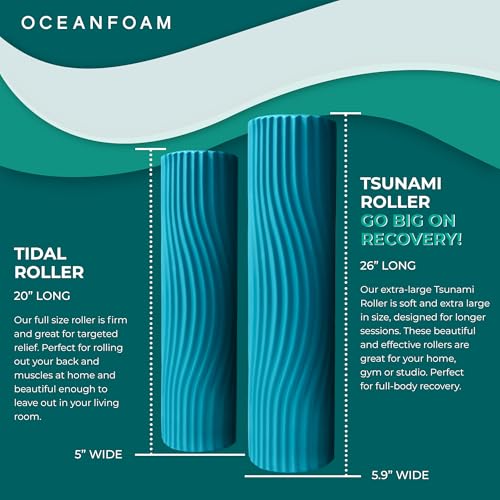 Oceanfoam Tsunami Roller (Miami Blue) - Extra-Large, 26" x 5.9" - Soft, Textured Foam Roller for Physical Therapy, Back Pain, Exercise & Stretching - Wave Textured - Yoga, Athletics, & Wellness - color: Miami Blue