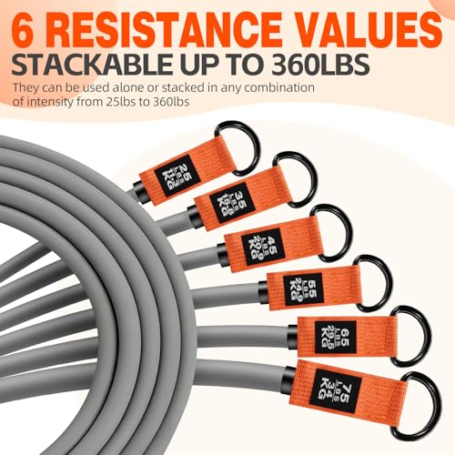 2-in-1 Pull Up Assistance Bands & Heavy Duty Resistance Band Combo Set