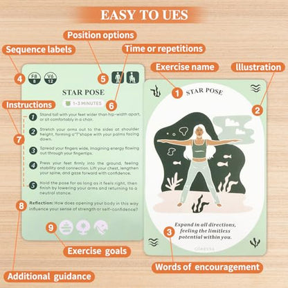 Somatic Therapy Exercise Cards for Women-60 Mindfulness Cards for Stress Reduction and Emotional Balance– Unique Motivational Gift for Yoga Instructors, Teachers & Yoga (somatic Therapy Cards)