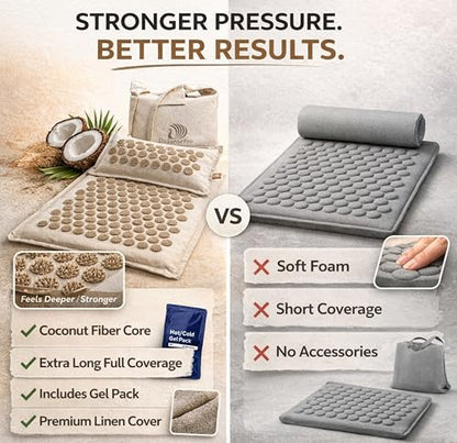 Acupressure Mat and Pillow Set, Coconut Fiber, 29-Inch, Natural | Linen Acupressure Mat And Pillow With Coconut-Fiber Filling Deliver Firmer Pressure For Back, Neck, Muscle Recovery And Sleep - color: Natural Linen Beige