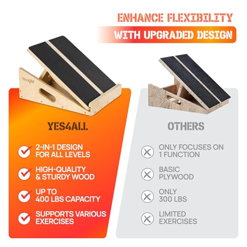 Yes4All Professional Incline Board, Slant Board Calf Stretching, Squat Wedge and Anti-Slip Surface, Portable Side Handle - color: A. Yellow