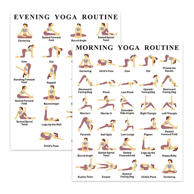 2 Pcs Yoga Poses Poster, Yoga Poster for Women Beginners