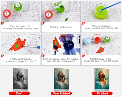 TUMOVO Jesus Paint by Numbers for Adults Beginner, DIY Paint by Number on Canvas Christian, Adults' Paint-by-Number Kits Christ, Acrylic Oil Hand Painting for Adults Art Crafts 16"x20"(Frameless) - color: Jesus