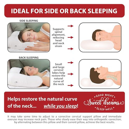 Ergonomic Cervical Pillow for Neck Pain Relief Back & Side Sleepers MID WH - color: White, size: Midsize