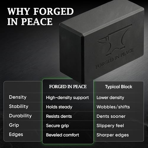 Men’s Yoga Block – High-Density EVA Foam, Non-Slip, Durable Support for Yoga & Fitness, Black