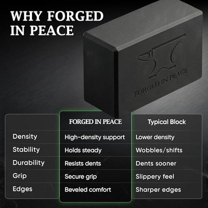 Men’s Yoga Block – High-Density EVA Foam, Non-Slip, Durable Support for Yoga & Fitness, Black