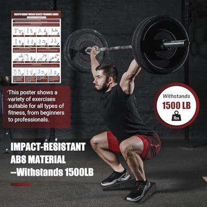 Squat Wedge Block, 1500 LBS Capacity, Non-Slip Heel Elevated Squat Wedge