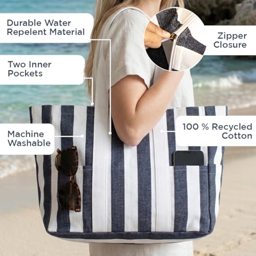 Folkulture Beach Tote Bags For Women, Beach Must Haves 2026-18x15 Inch | Waterproof,Sandproof, Large Tote Bags for Women, Swimming Pool, Beach Essentials, Simple Modern Pool Bag, Bolsos Para Mujeres - color: Dark Blue