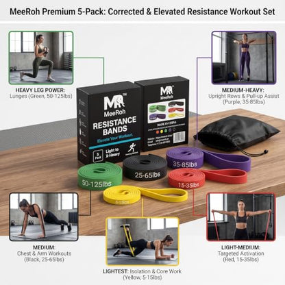 MeeRoh Pull Up Assist Bands – 100% Latex Free TPE Resistance Bands for Pull Ups – Heavy Duty Assisted Pullup Band Set for Calisthenics, Strength Training, Mobility & Home Gym Workout (5-Pack Set)