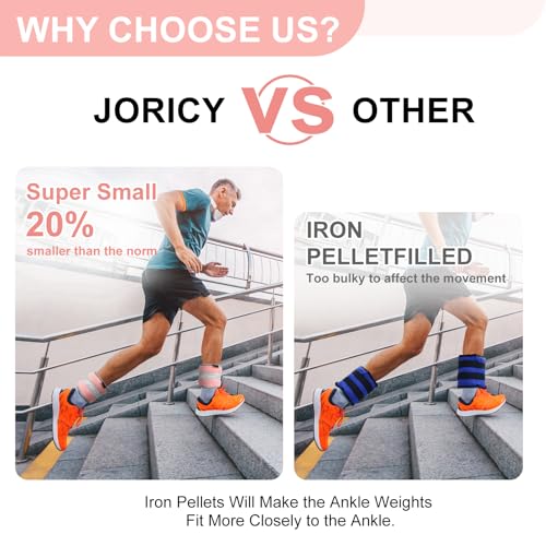 Ankle Weights A Pair of 1/2/3/4/6/8/10/12/20 LBS Wrist Leg Arm Weights for Women Men with Adjustable Straps, Strength weighted for Physical Therapy Running Walking Home Fitness Gym Workout Weight Loss - color: Light Pink