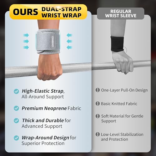 CAMBIVO 2 Pack Wrist Brace for Carpal Tunnel with wraps, Gray - color: Gray