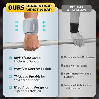 CAMBIVO 2 Pack Wrist Brace for Carpal Tunnel with wraps, Gray - color: Gray
