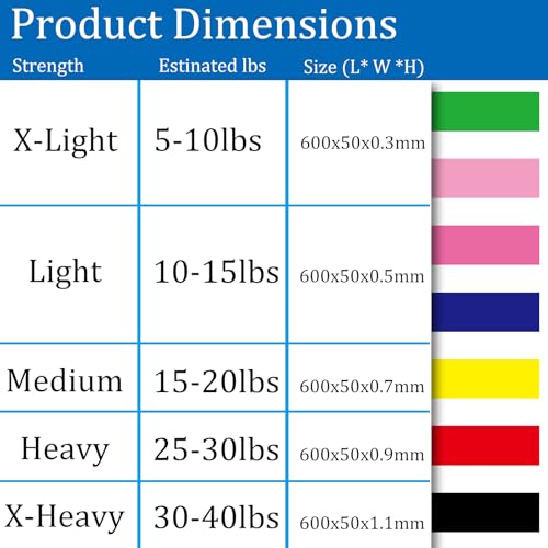 7 Pack Elastic Resistance Bands Set, Multi-Colored Workout Bands, Different Levels Exercise Band for Indoor and Outdoor Workouts, Glute and Leg Strength Training, Pilates and Yoga Practice