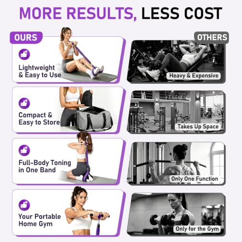 Multifunctional Pedal Resistance Band with Handles for Women Men - color: Purple