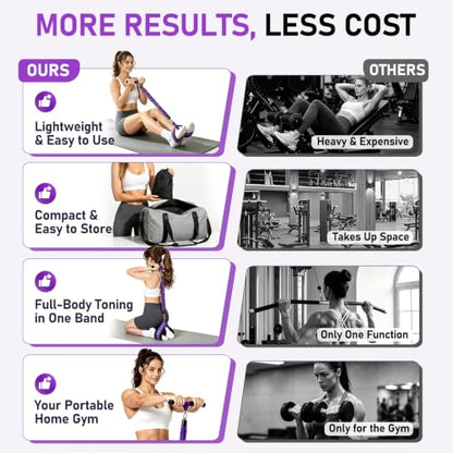 Multifunctional Pedal Resistance Band with Handles for Women Men - color: Purple