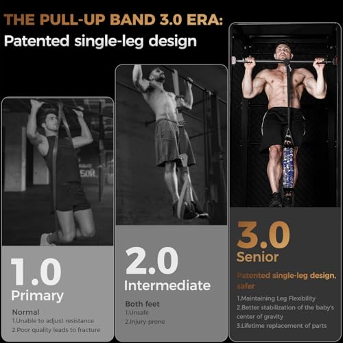Innstar Pull Up Assistance Bands, Heavy Duty Resistance Band for Pull Up Assist, Adjustable Resistance 165-265lbs with Fabric Feet/Knee Rest, Pull Up Bands Assistance Bands - color: Upgrade Black 165lbs
