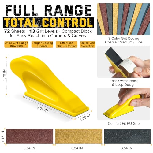 72PCS Premium Sandpaper Set with Ergonomic Hand Sander – Micro Sander & Detail Sander Sanding Sheets, 13 Grit Levels 80–3000, Color-Coded Sandpaper for Wood, Crafts, DIY & Furniture Projects
