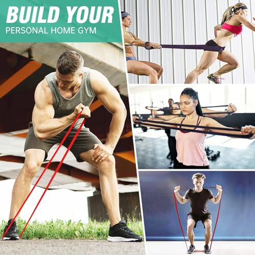 Alllvocles Resistance Band, Pull Up Bands, Pull Up Assistance Bands, Workout Bands, Exercise Bands, Resistance Bands Set for Legs, Working Out, Muscle Training, Physical Therapy, Shape Body, Men Women - color: 0.3-1.3in
