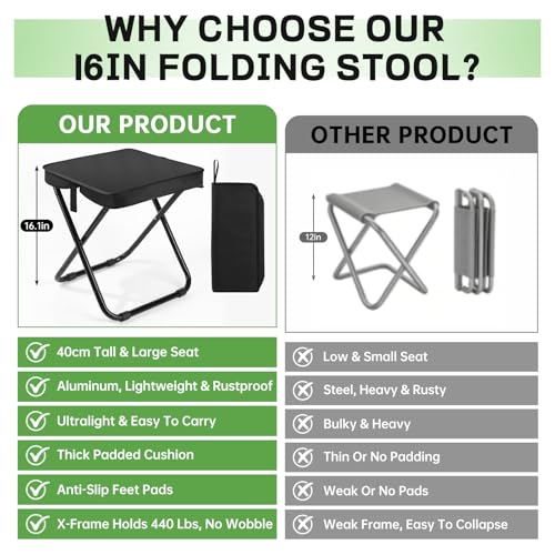 Lightweight Aluminum Portable Folding Stool for Adults