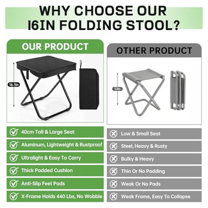 Lightweight Aluminum Portable Folding Stool for Adults