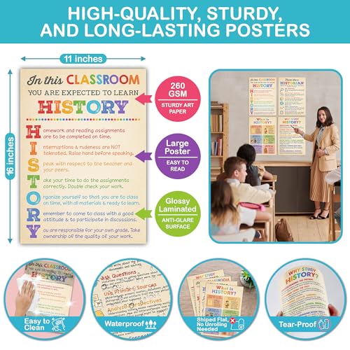 Lalunia 4 Pcs Social Studies Classroom Decorations – US History Poster (11x16) Vintage Retro for Classroom Elementary Middle and High School, What is History Posters, Teacher Gifts - color: History