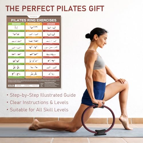 PhysKcal Pilates Ring, 15-Inch Magic Circle with Thick Padded Handle - color: Plum