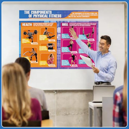 Tinlade Physical Fitness Classroom Poster Set Extra Large 34.5” x 26.5” - style: Physical Training