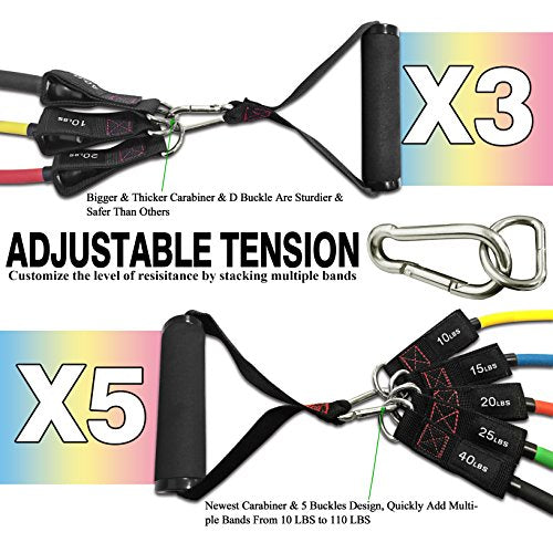 TheFitLife Resistance Bands Set with Handles, Door Anchor and Ankle Straps | Workout Bands for Muscle Strength Training, Home Gym Fitness, Full Body Exercise for Men, Women, Pilate, and Physical Therapy
