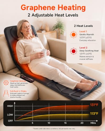 Snailax Full Body Massage Mat with Heat, 10 Motors Vibration Massage Pad