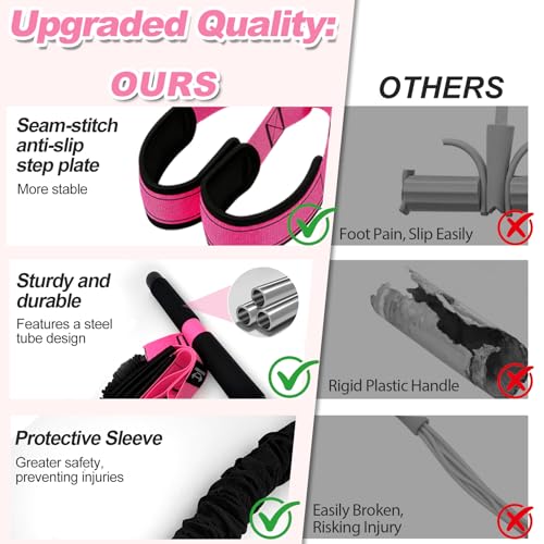 Pedal Resistance Band with Handles,Multifunctional Exercise Bands