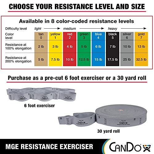 CanDo Multi-Grip 6 Foot Exercise Resistance Band with Hand/Foot Loops for Total Body Workouts, Training, Rehab, Stretching and Therapy - style: XX-Heavy