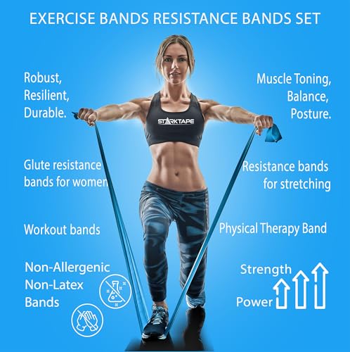 Resistance Bands Professional 8,16, 25, 50 Yards Bulk Rolls. Latex-Free Elastic Physical Therapy Band. No Scent, No Powder - Perfect for Home Exercise, Yoga, Pilates, Gym, Rehab, Workout - color: Gray - X-Heavy, size: 50 Yards
