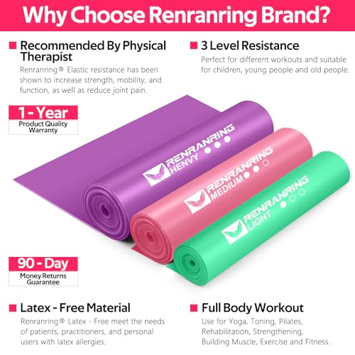 Resistance Bands for Working Out, Exercise Bands for Physical Therapy, Stretch, Recovery, Pilates, Rehab, Strength Training and Yoga Starter Set - color: Pink, Purple, Green, size: 4.9FT