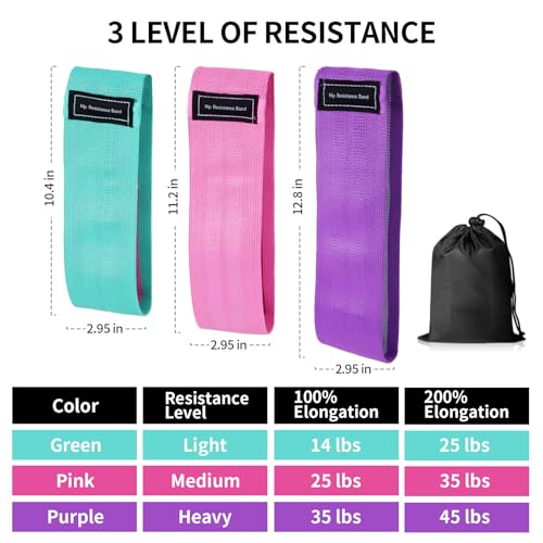 Exercise Resistance Bands for Legs Butt, Fabric Loop Bands Yoga
