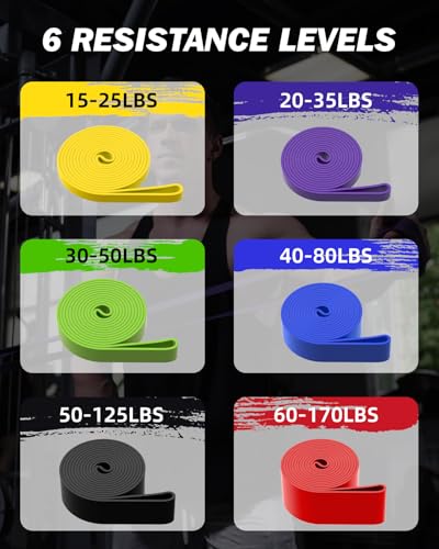 Zacro Resistance Bands Set with Door Anchor, Heavy Duty Pull Up Exercise Bands for Working Out, Muscle Power Strength Training, Physical Therapy, Home Fitness Gym Equipment for Men & Women - color: Yellow+Purple+Green+Blue+Black+Red (15-170 LBS)