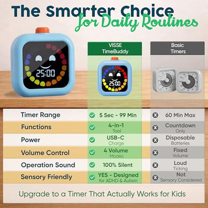 Digital Visual Timer for Kids - Calmer Routines & Transitions | Silent, Rechargeable, 99-Min Clock, Alarm, Countdown & Count-up; For Classroom, Home & Therapy - Builds Focus & Independence - color: Blue